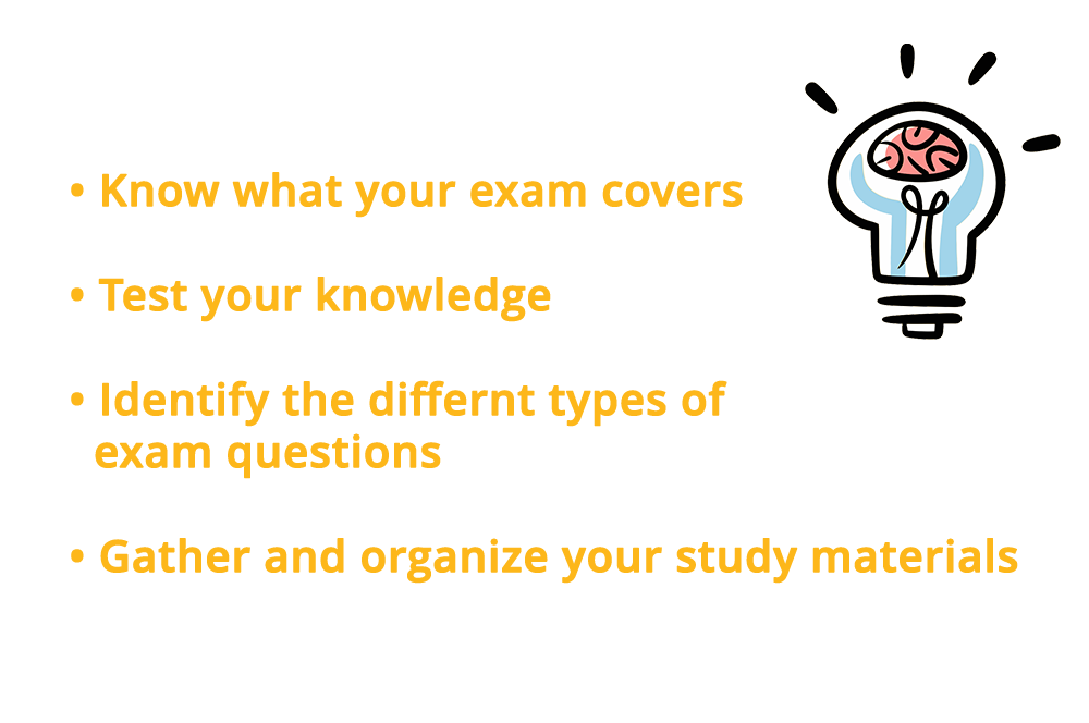 Learn Exam Techniques That Work5